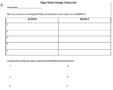 Figure 3: The Algorithm Design Template from the Design Notebook 