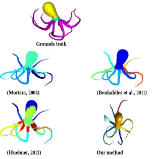 Figure 9: Examples of the Segmentation’s Quality of Our Algorithm   