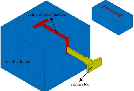 Fig. 1. The connection of epistyles by means of “I” shaped connectors. 