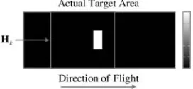 Fig. 14. Partially Idealised Full Target Area with Single Object 