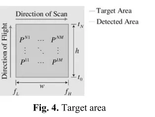 Fig. 4. Target area 