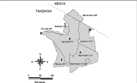 Figure 1 Map of the Serengeti ecosystem which shows study sites where tissues from animals and sputum samples from TB suspectpatients were collected; A; Endulen Health centre, B; Bunda [Bunda district headquarter (HQ)], C; Mugumu (Serengeti district HQ),D; Waso-Loliondo (Ngorongoro district HQ), E; Serengeti National Park, F; Maswa Game Reserve.