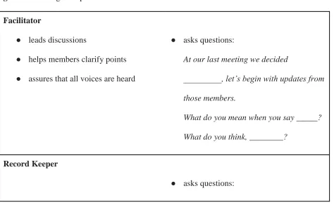 Figure 1. Planning Group Roles 
