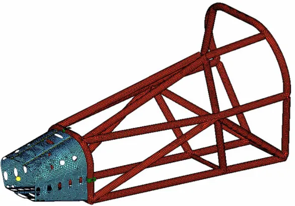 Fig.7. Finite element model with specific view on constraints 