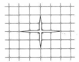 Fig. 4. Representation of a single crack in the smeared crack modeling approach (Chen 1982)