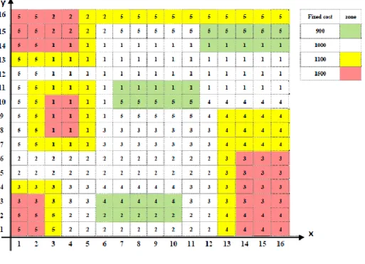 Fig 6.Example with 256 zones 