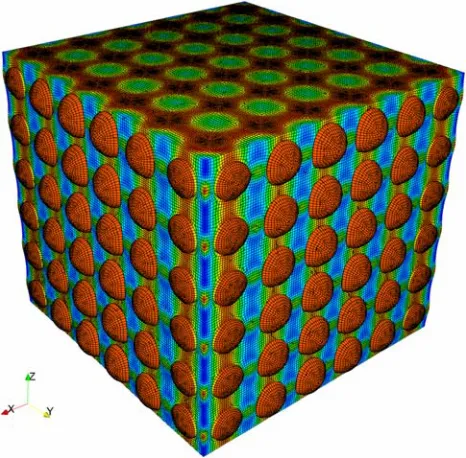 Fig. 7. Computational simulation of a specimen on macro-scale with the silicone filler material 
