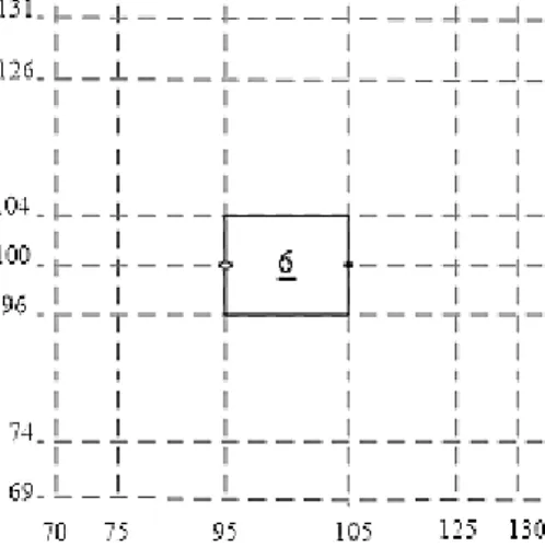Fig  4.  Intersection points for the sample sets of coordination  4-2-Improving algorithm 