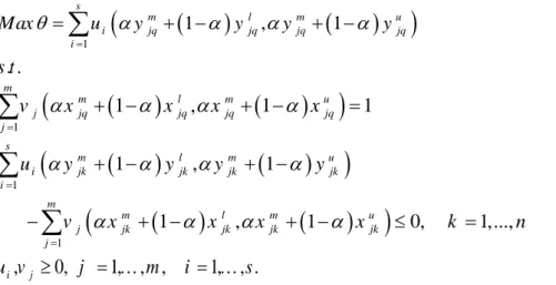 Table 4. Distribution function of processes 