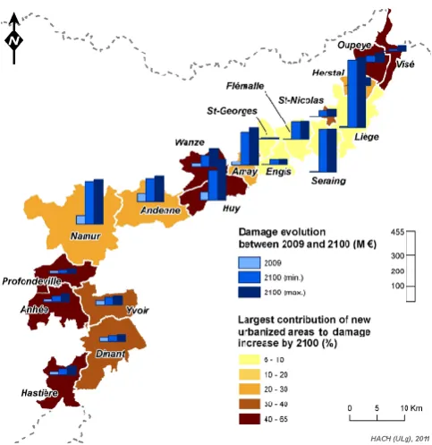 Fig. 16. Evolution of ﬂood damage between 2009 and 2100for a 100 yr ﬂood of the river Meuse and according to a wetclimate scenario