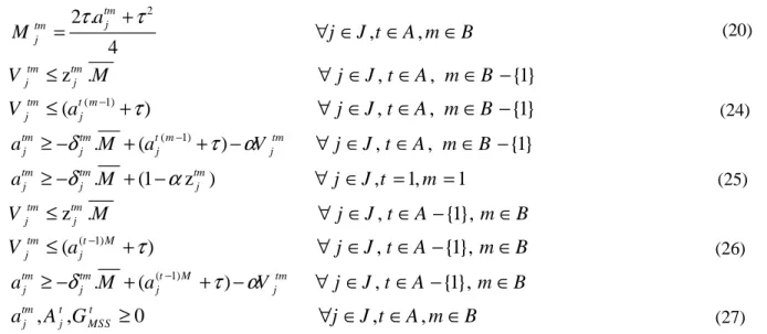 Table 4. Imperfect and perfect preventive maintenance variables 