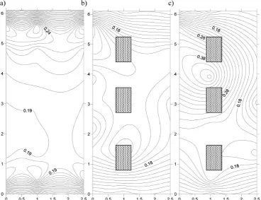 Figure 6. Investigated vegetative baskets and the measuring points along the Flinta in the case study research reach