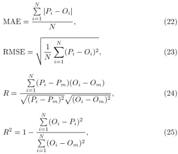 Table 4. Performance of GMDH and regression models in predicting bond strength for training and testing datasets.