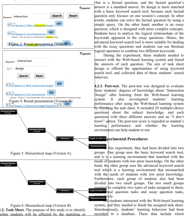 Figure 2. Keyword search (Version B)