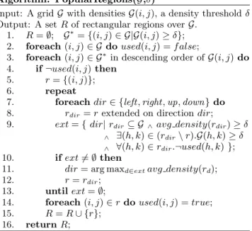 Figure 3: Algorithm for Popular Regions extraction In Figure 4 an example of all the steps for the  extrac-tion of popular region sets is represented: in (a) we have (a sampling of) the input dataset of trajectories; in (b) the  cor-responding densities of