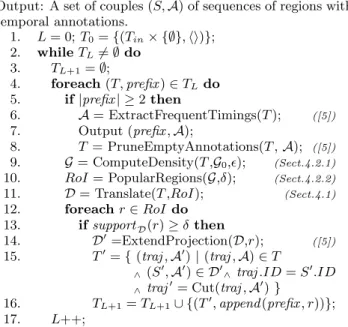 Figure 6: Mining frequent T-patterns with dynamic Regions-of-Interest