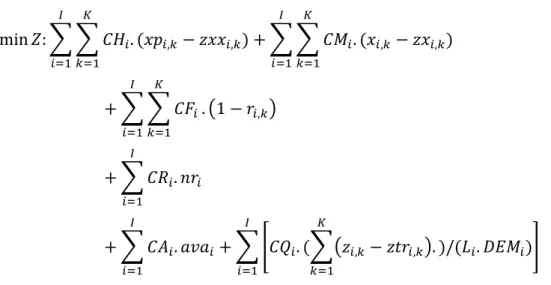 Table 1. Instances design 