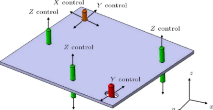 Figure 4. Schematic view of the RBF neural network.