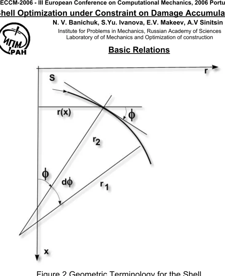Figure 2 Geometric Terminology for the Shell