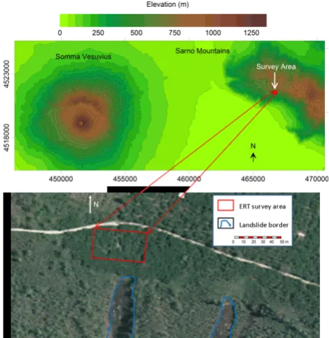 Fig. 4c and b display, respectively, the model recovered fromthe inversion with a reference model of 650 �m and the pre-dicted resistivity data
