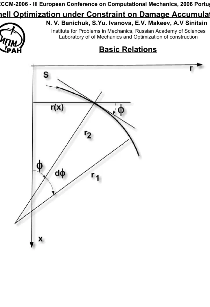Figure 2 Geometric Terminology for the Shell