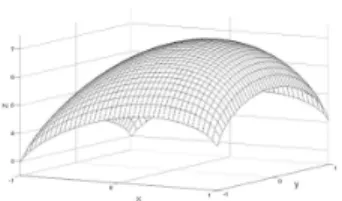 Fig. 1.7 Interaction of rigid punch and elastic media