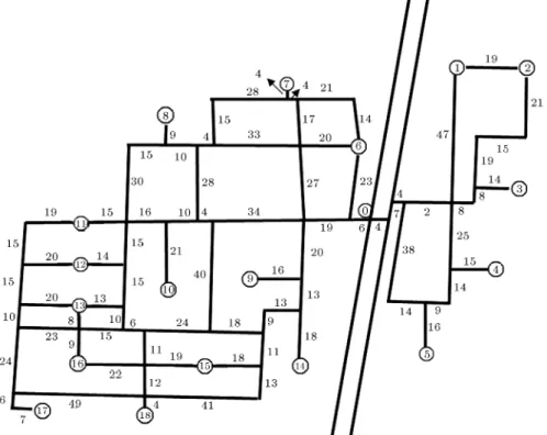 Figure 3. The network of eighteen buildings (Nodes 1-18) and the depot (Node 0).