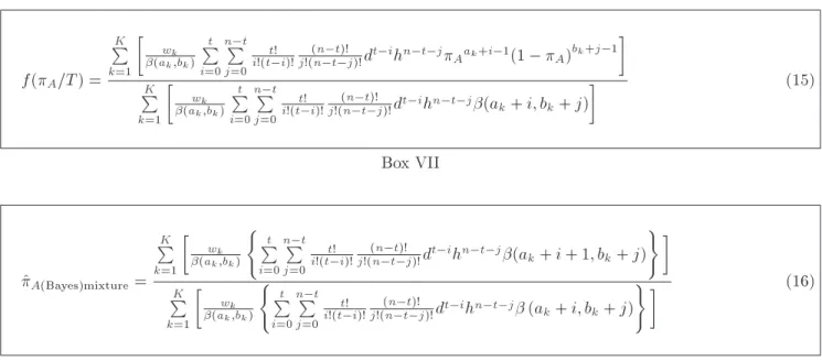 Table 1. Description of posterior distribution for dierent loss functions for n = 10, and t = 4.