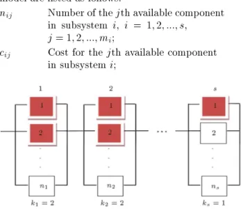 Figure 1. The system structure.