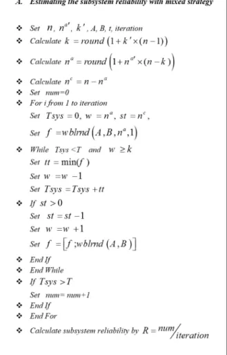 Figure 2. Pseudo code of simulation experiments.