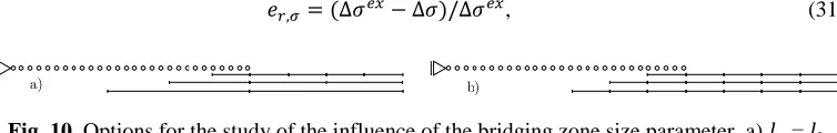 Fig. 10. Options for the study of the influence of the bridging zone size parameter. a)    =    and b)    = cst