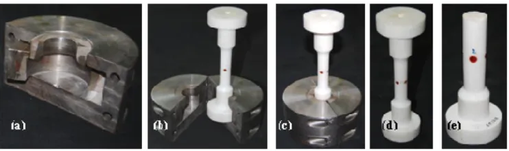 Fig. 1. The grips, their assemblage and typical specimens before and after they were tested
