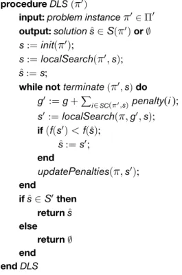 Figure 2.9 Algorithm outline of Dynamic Local Search for optimisation problems;