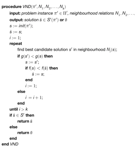 Figure 2.2 Algorithm outline for Variable Neighbourhood Descent for optimisation prob- prob-lems; note that the evaluation function g is used for checking whether the search has reached a local minimum, while the objective function of the given problem ins