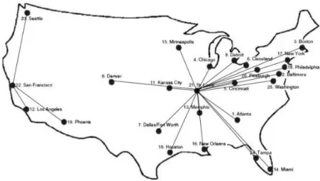 Fig. 3.Optimal solution of CAB data set with 25 nodes and two numbers of hubs to located with  = 0.2 