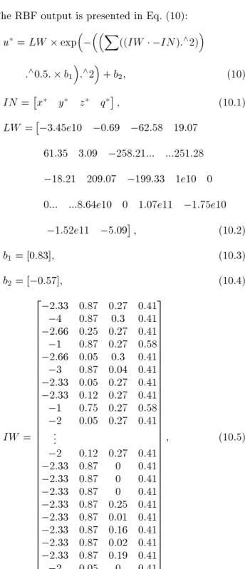 Figure 2. Spread and hidden neurons number determination of the RBF.