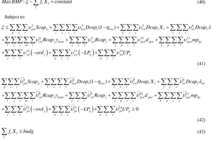 Table 1. Characteristics of the dataset used in all experiments 