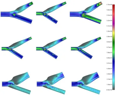 Fig. 4. WSS distribution for aneurysm model (3 randomly chosen geometries out of 1433 testing ones are shown): left-calculated, middle-MLP predicted, right-k-NN predicted [units Pa] 