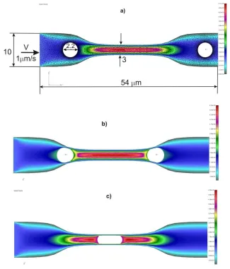 Fig. 6. Motion of deformable disk (cell) within a channel, velocity field and disk shape