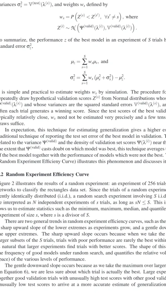 Figure 2 illustrates the results of a random experiment: an experiment of 256 trials training neural networks to classify the rectangles data set