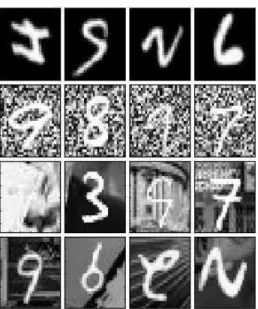 Figure 3: From top to bottom, samples from the mnist rotated, mnist background random, mnist background images, mnist rotated background images data sets