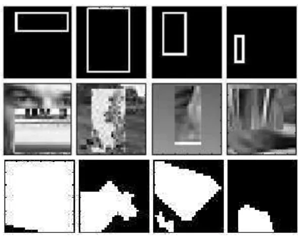 Figure 4: Top: Samples from the rectangles data set. Middle: Samples from the rectangles images data set