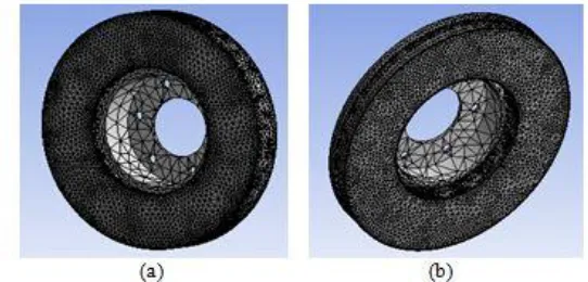 Fig. 3. Distribution of heat transfer coefficient on a ventilated disc in the stationary case (FG 15)