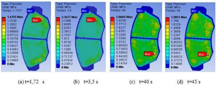 Fig. 10. Contact pressure distribution in the inner pad. 