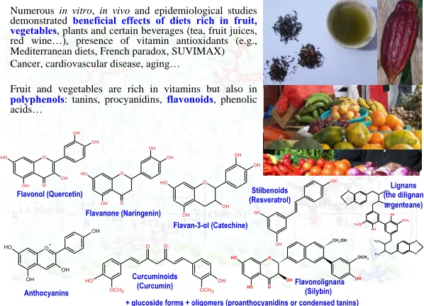 Fig. 1. Characteristic examples of polyphenols having various biological activities including antioxidants activities