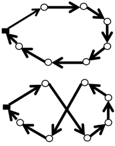 Figure 5.A sample of 2-OPT 