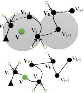 Figure 3 shows an example of insertion with the use of the aforementioned method. 