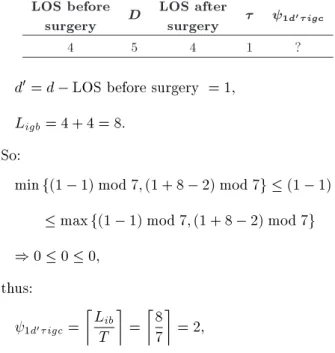 Table A.1. Example parameters for calculating   1d 0 igc . LOS before