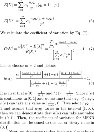 Figure 2. Comparing the fat-tailed property for MSNB and exponential distributions.