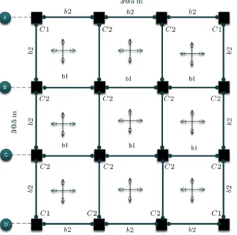 Figure 5. Modied beam element consisting of an elastic beam element with springs at both ends.